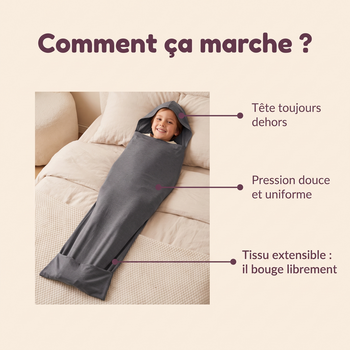 Comment ça marche : tête dehors, pression douce, tissu extensible