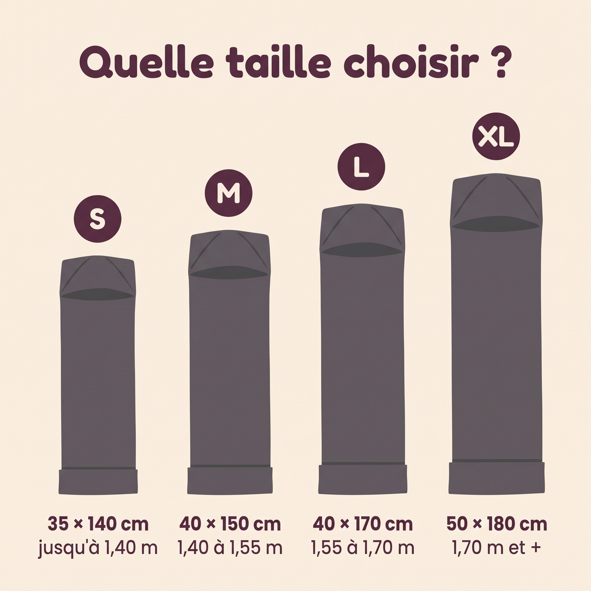 Guide des tailles S, M, L, XL