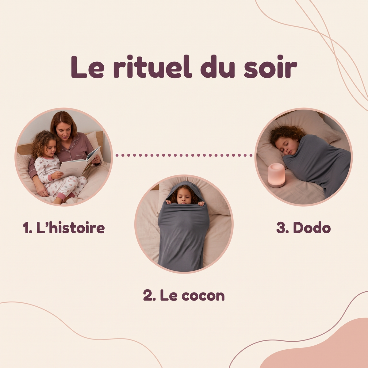 Le rituel du soir : l'histoire, le cocon, dodo