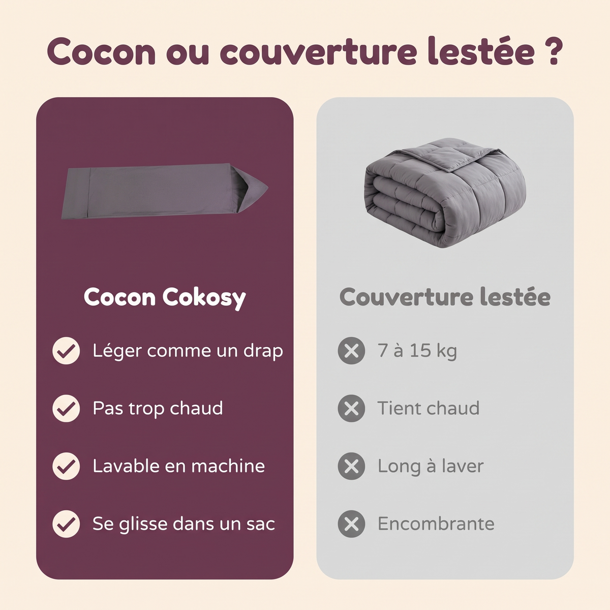 Cocon Cokosy ou couverture lestée : comparatif